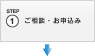 ご相談・お申込み